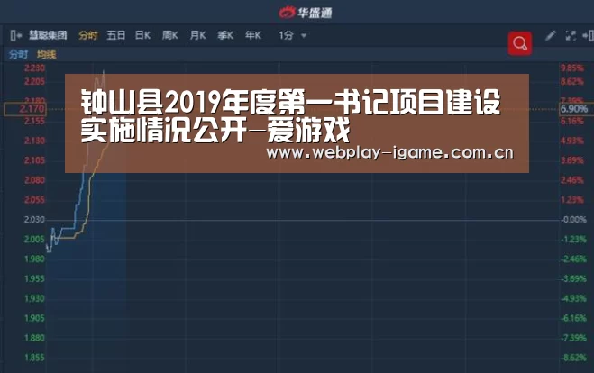 钟山县2019年度第一书记项目建设实施情况公开-爱游戏(图1) 爱游戏app